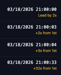 Sneaky Deals tweet media