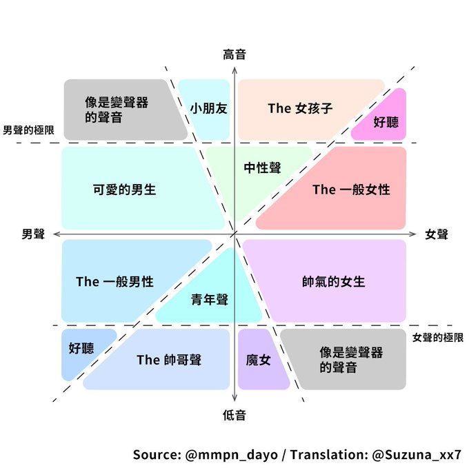 BASA🦊 83ch. tweet media