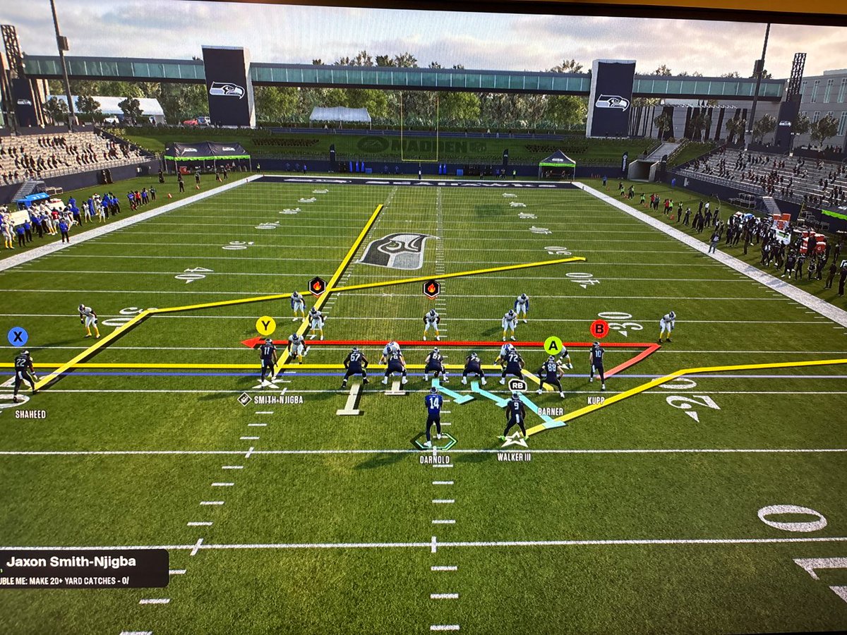 TheMaddenAcademy tweet media