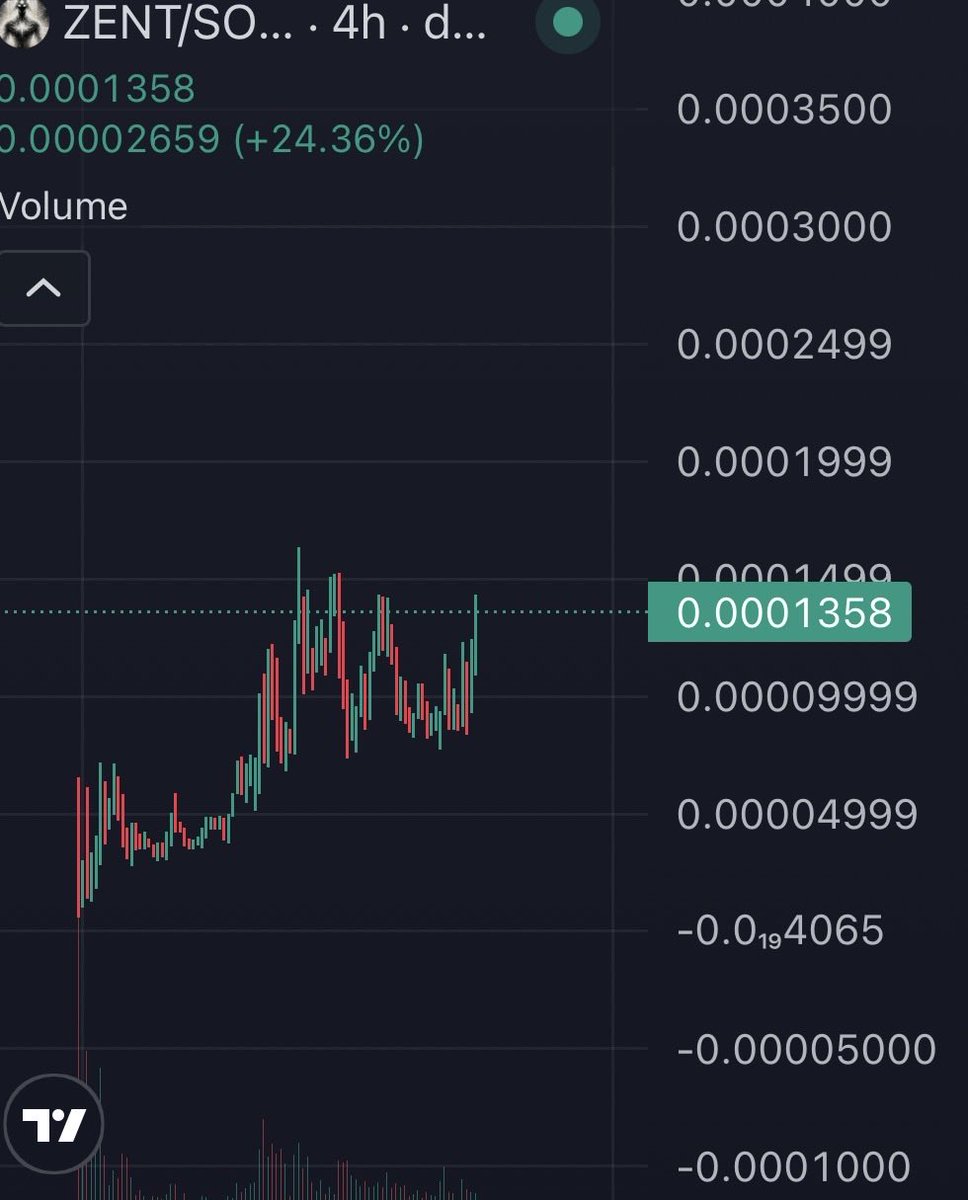 Slynapes 🦅 tweet media