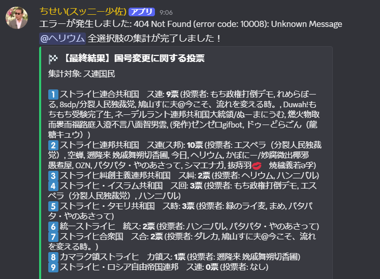Streich_united's tweet photo. 【ス連国民の皆様へ】投票所で行った投票の結果、本日より国号が「ストライヒ連邦共和国」へと変更されました。 https://t.co/tZp1AdDLyJ