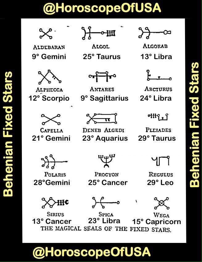 AstrologyNewsNetwork tweet media