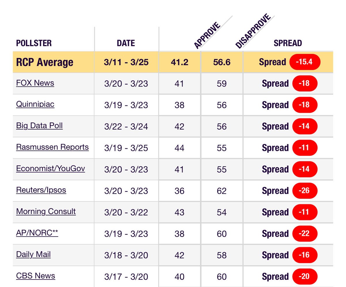 Alex Berenson tweet media