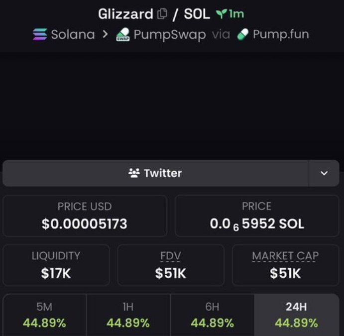 SolTrade tweet media