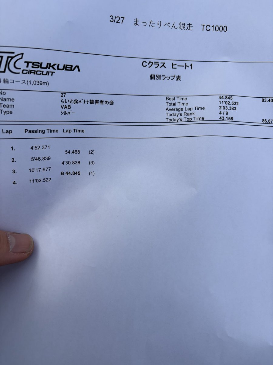 らいとにんぐ tweet media