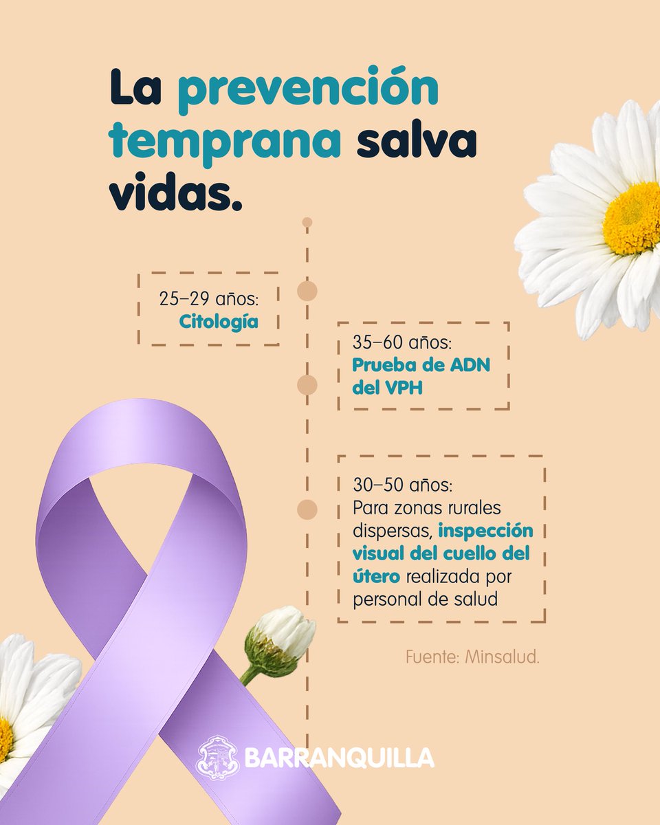 Alcaldía de Barranquilla tweet media