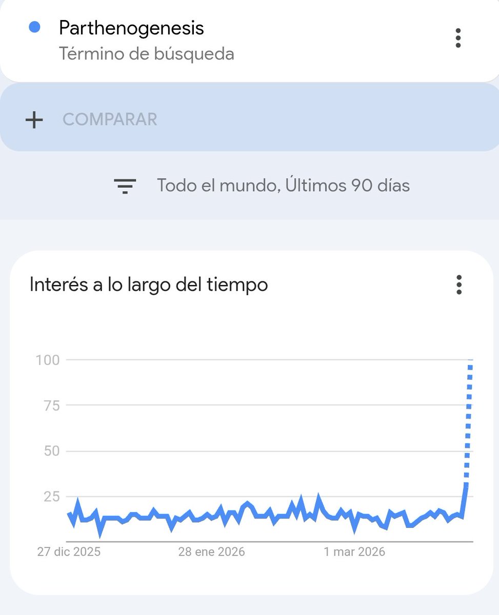 Neblis123 🦩 🇪🇸 tweet media