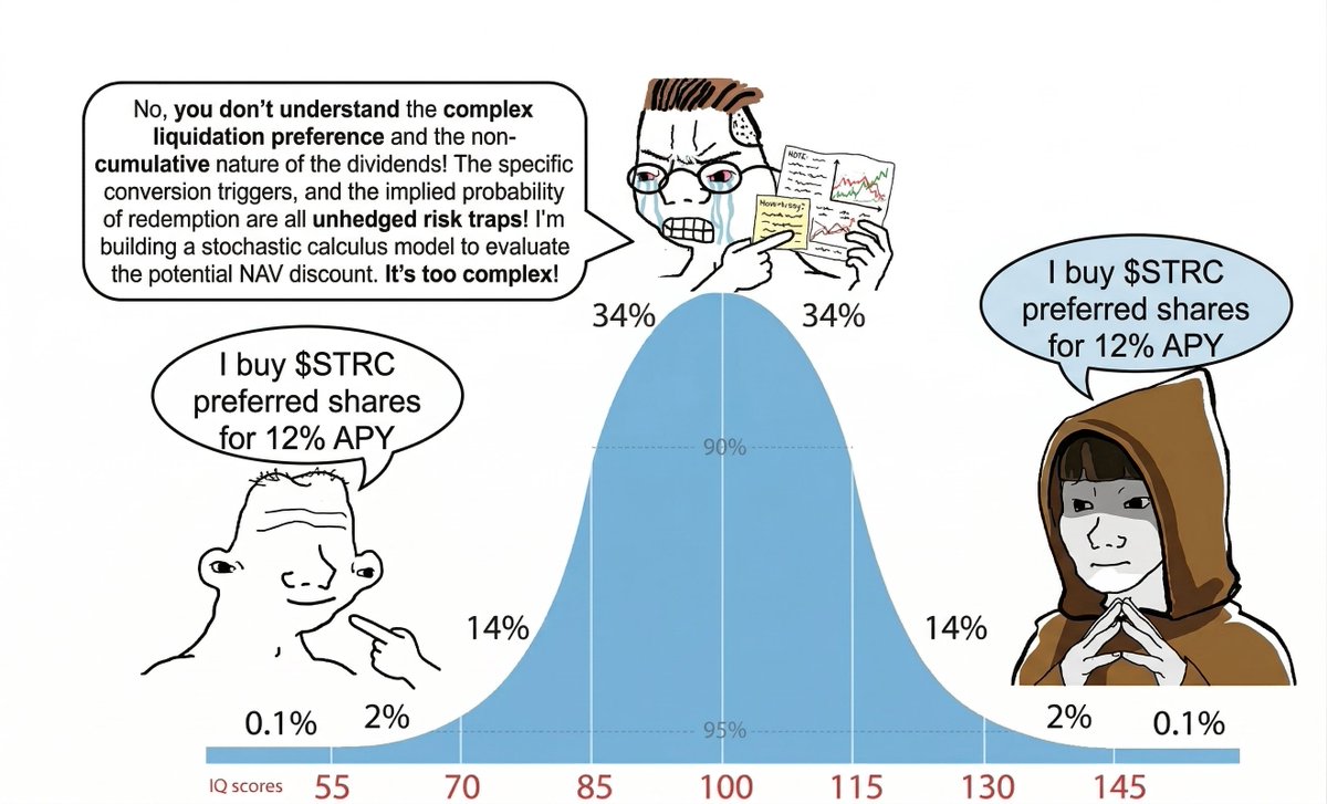 Kim Jong ₿ tweet media