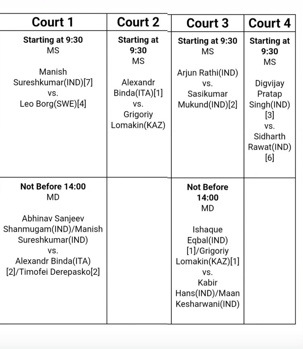 HareshRamchandani tweet media