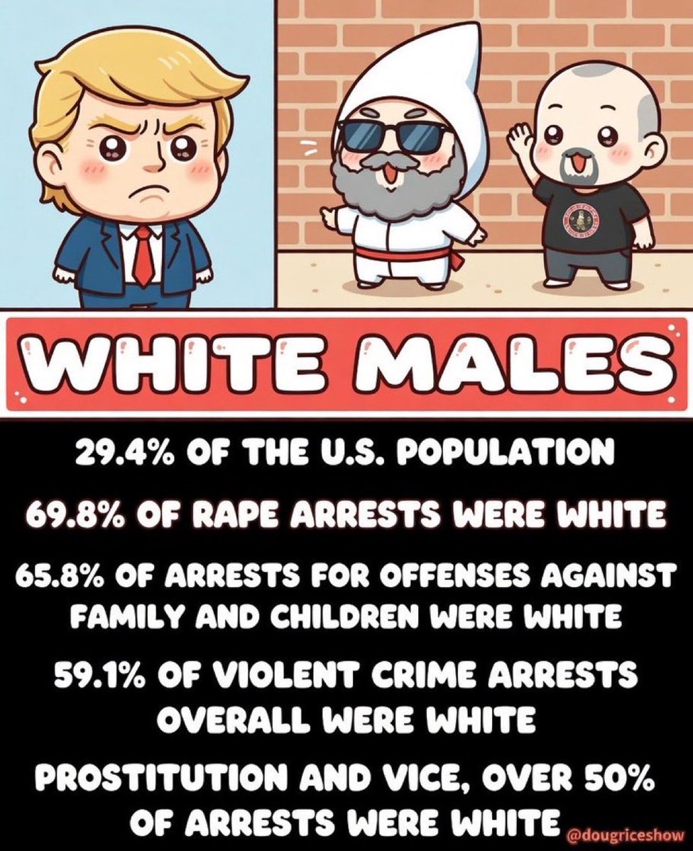 Maybe: Don(Solo)🦅 tweet media