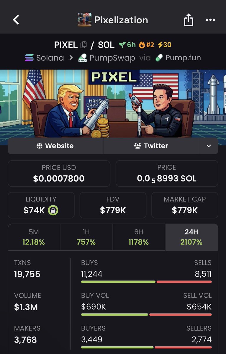 Meme Detective tweet media