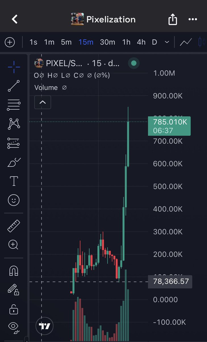 Meme Detective tweet media