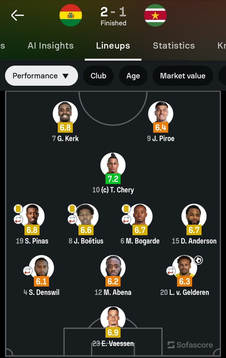 Extra Time Indonesia tweet media