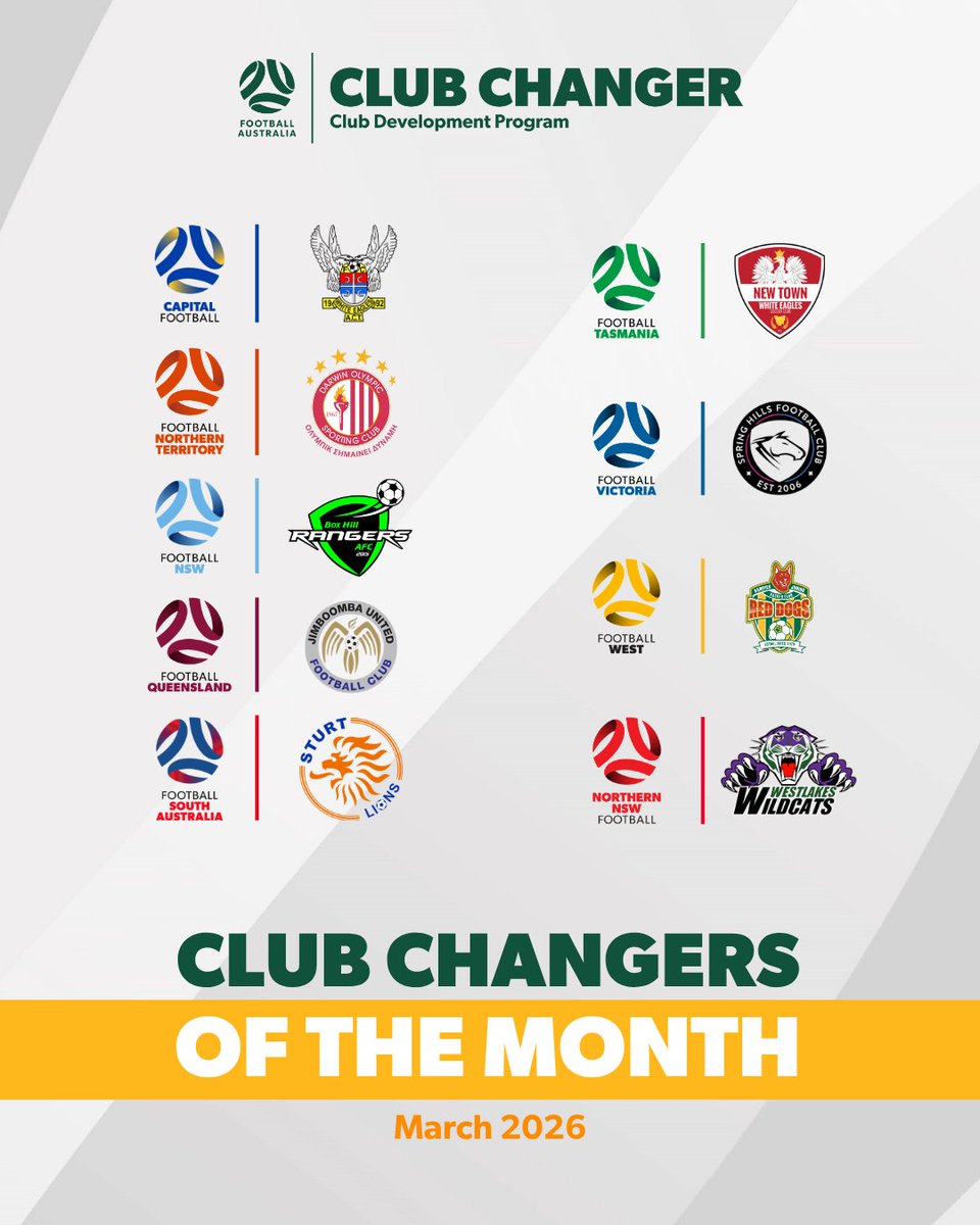 Football Australia tweet media