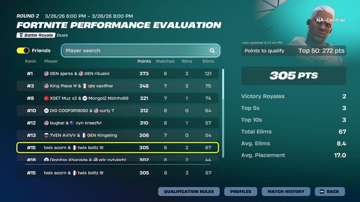 twis acorn tweet media