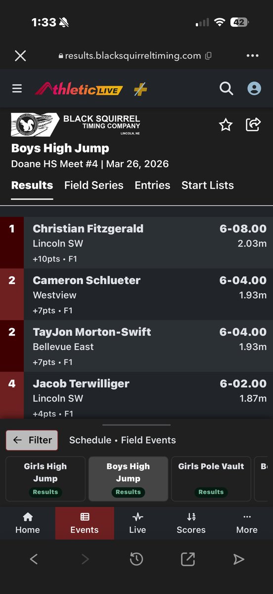 Christan Fitzgerald tweet media