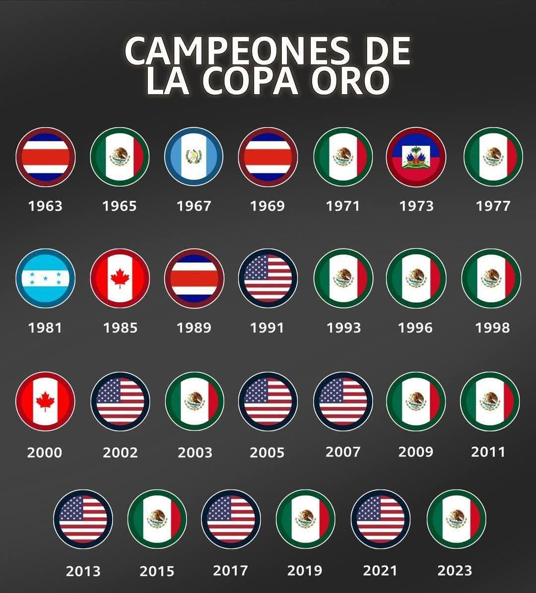 MANDEN A ARBOINE A LINAFA O A LA MIERDA tweet media