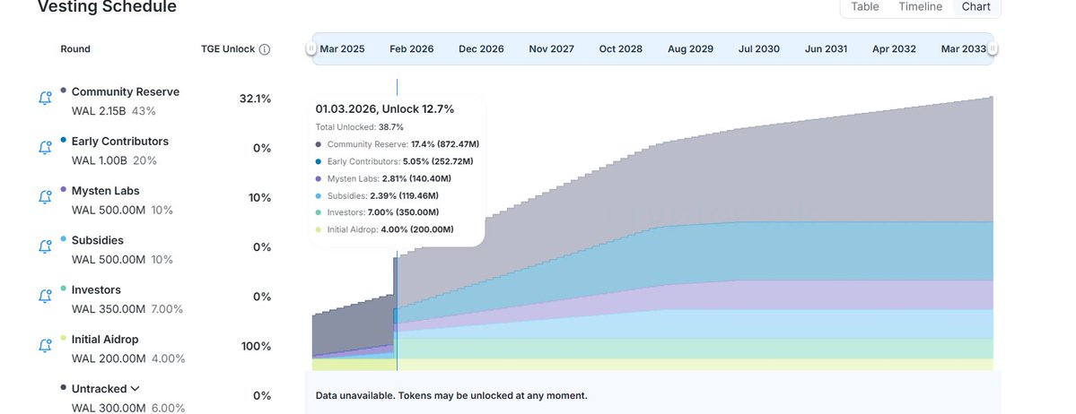 ragnar.abs ✳️ tweet media