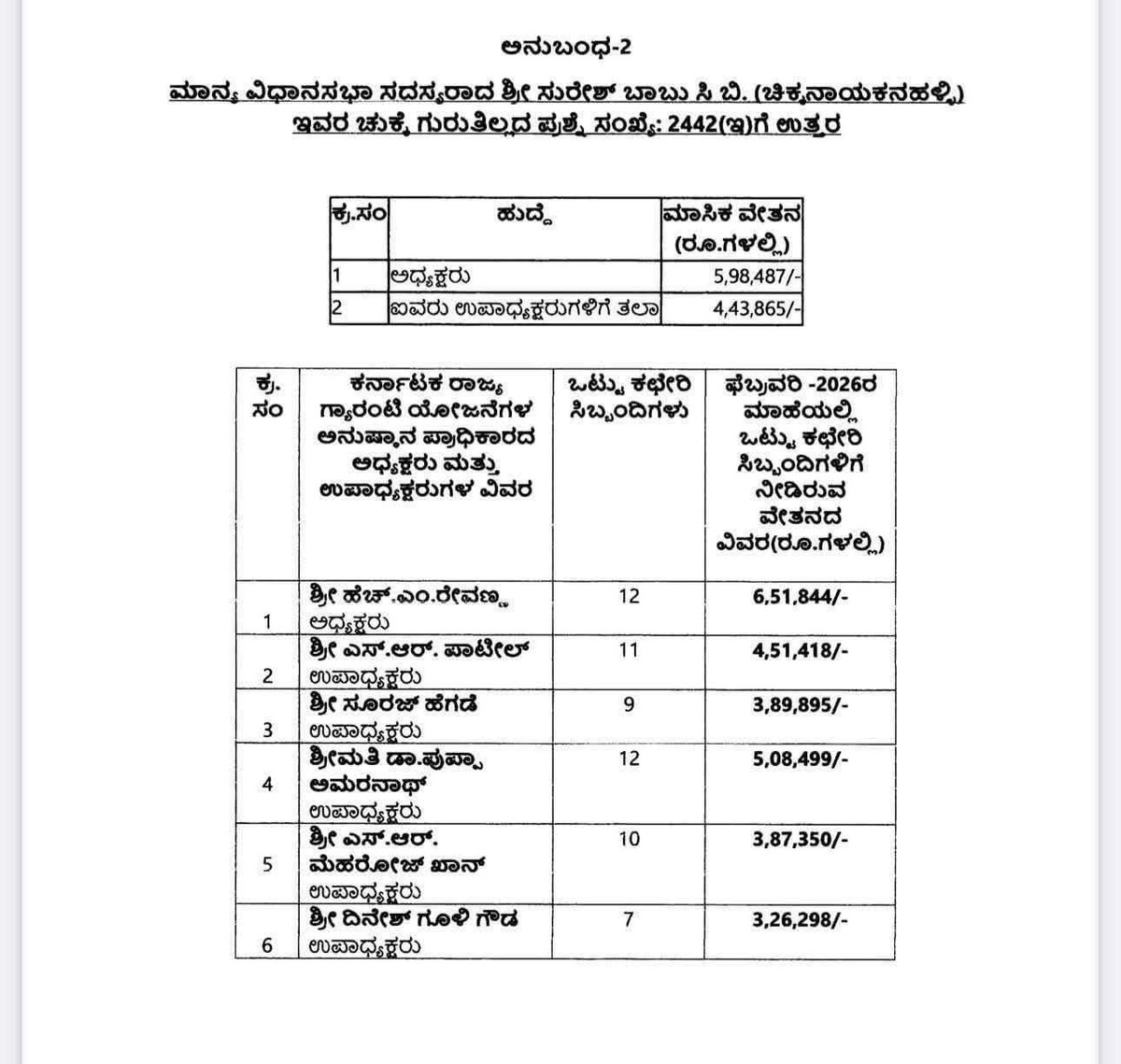 ಭಾರತ ರತ್ನ ಅಂಬೇಡ್ಕರ್ ಜೀ tweet media