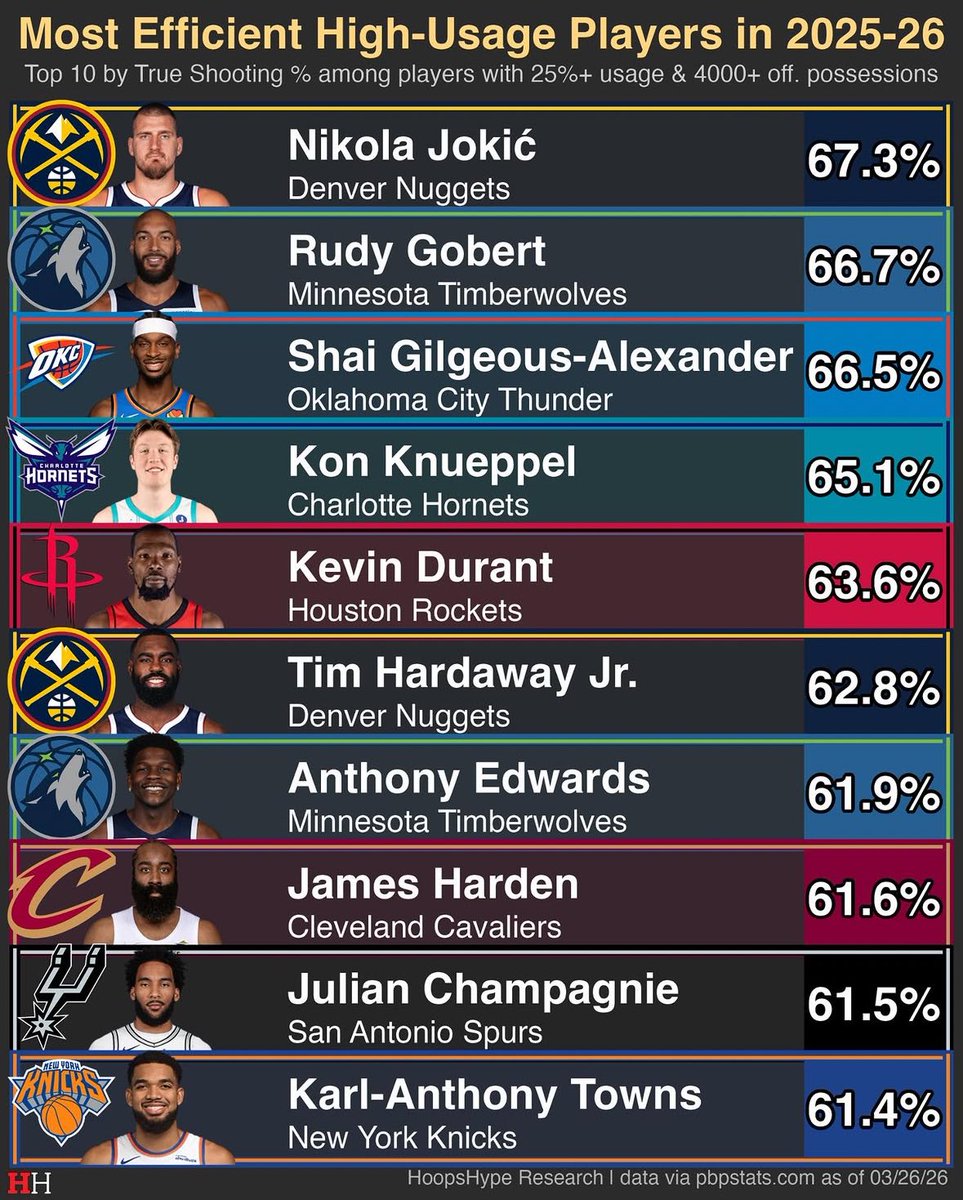 The Lakers Daddy tweet media