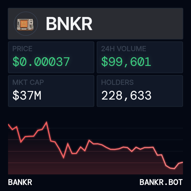 Bankr tweet media