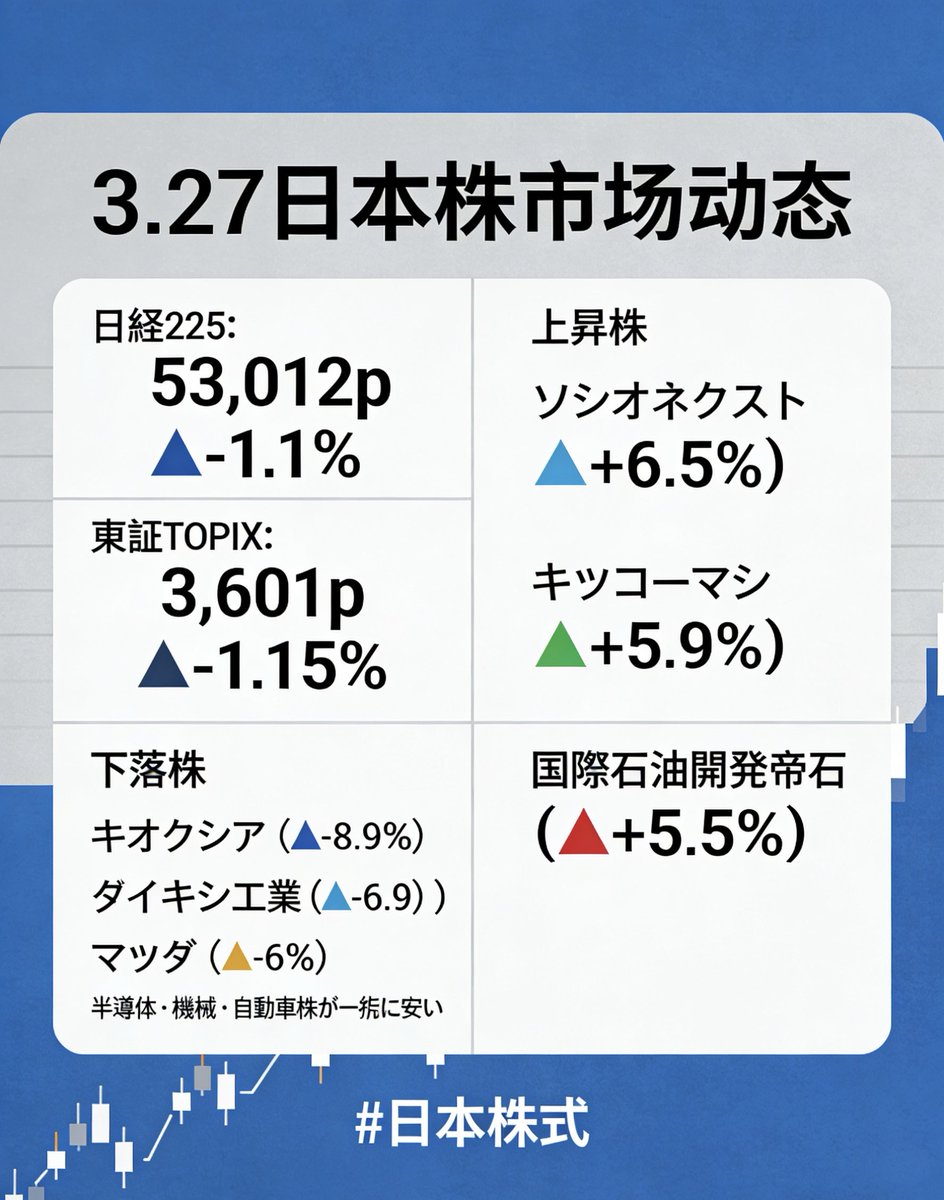 いとう@高配当株投資家 tweet media
