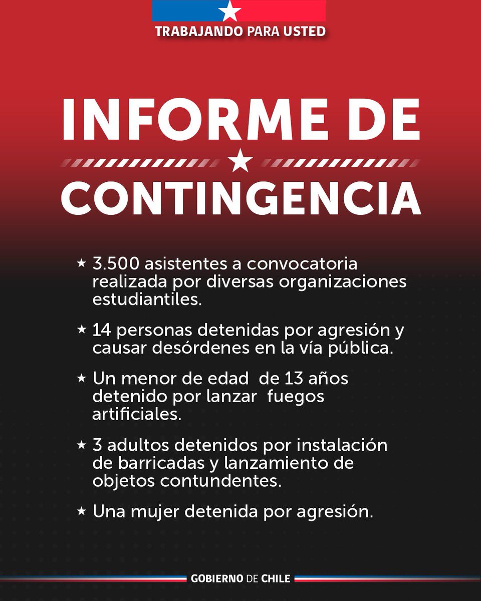 Subsecretaría del Interior tweet media