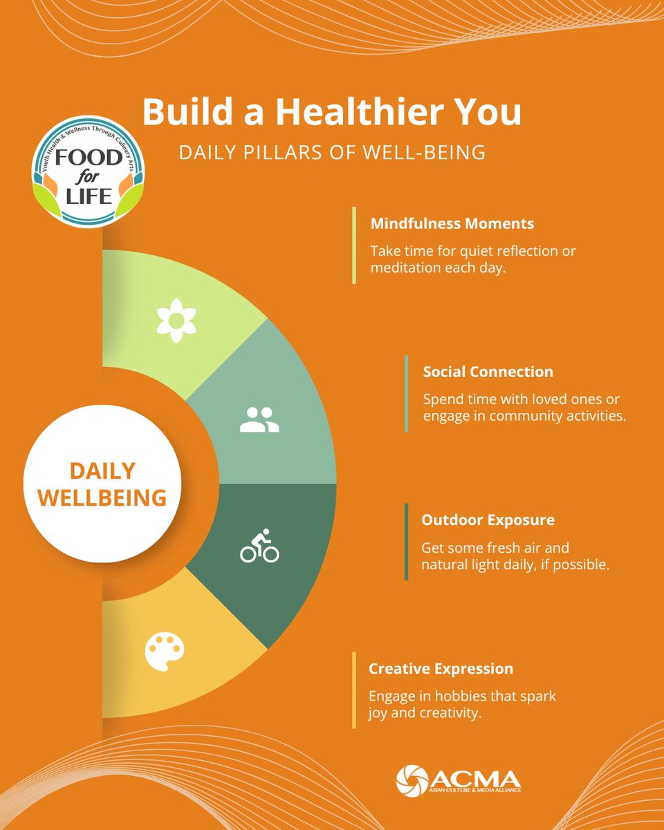 Asian Culture & Media Alliance tweet media