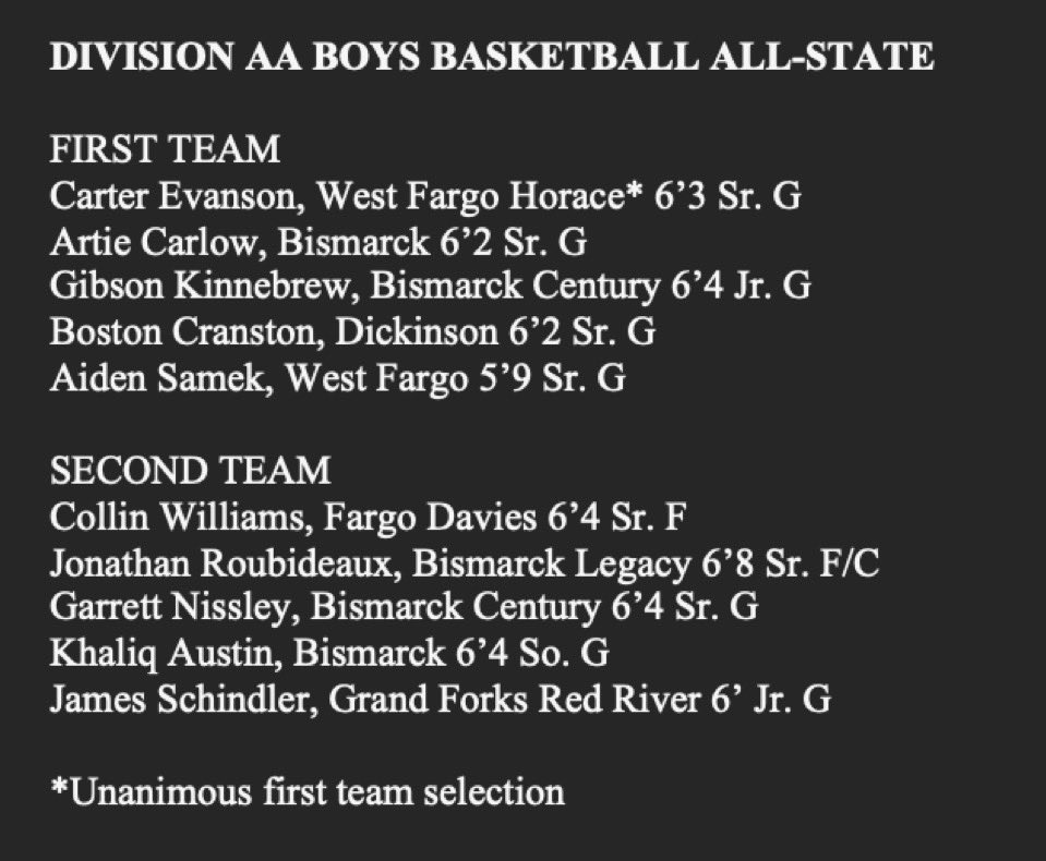 Dickinson Mavericks Boys Basketball tweet media