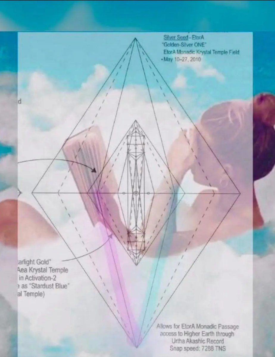 DivanaAyhea's tweet image. Observer
[" Not Smoke Signals this time just cryptic pics, probable finally got memo sent out sometime back, now time to change course for highest good of all sentinent lifeforms. #NO #GoldenAge. 
x.com/DivanaAyhea/st… QH]
#SmokeSignals #Cryptic #Pics #Memo #Change #Course #Now