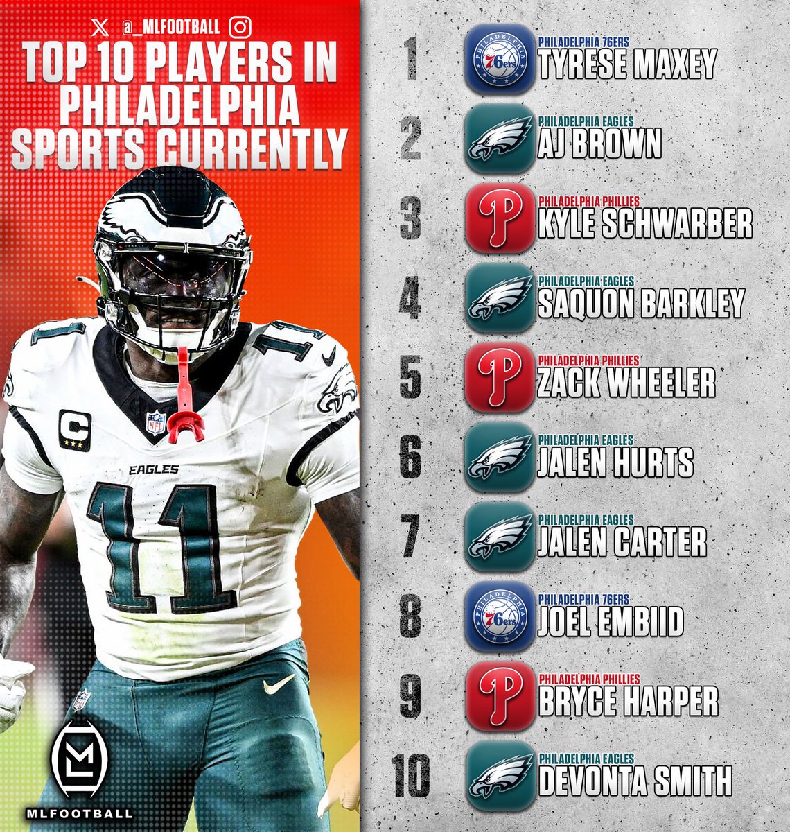 MLFootball tweet media