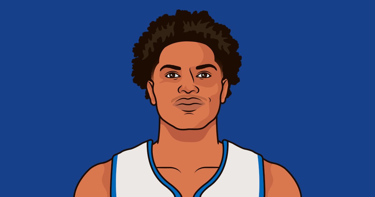 PistonsMuse tweet media