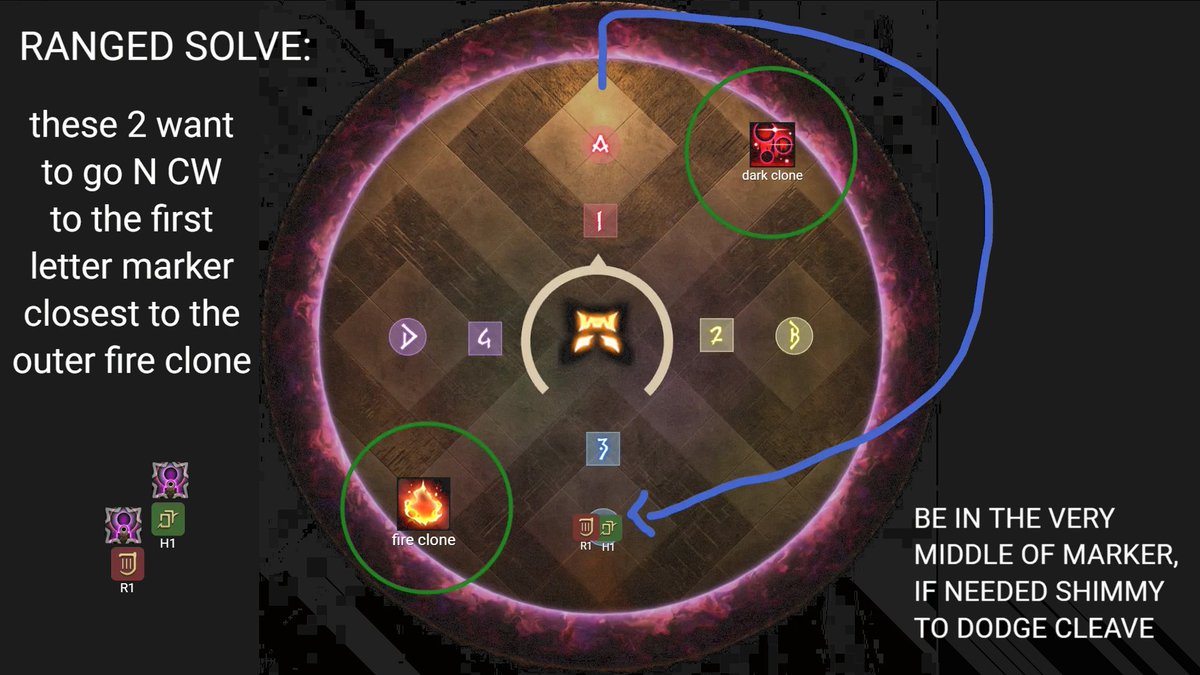 Queue Baby tweet media