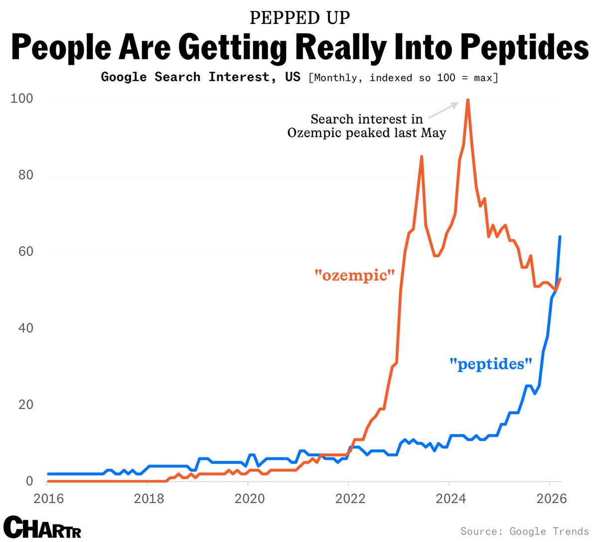 Jeff Tang tweet media
