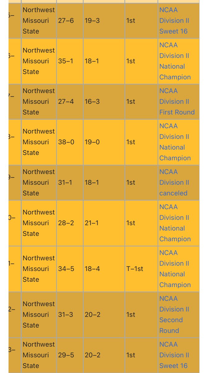 Kyle Tucker tweet media