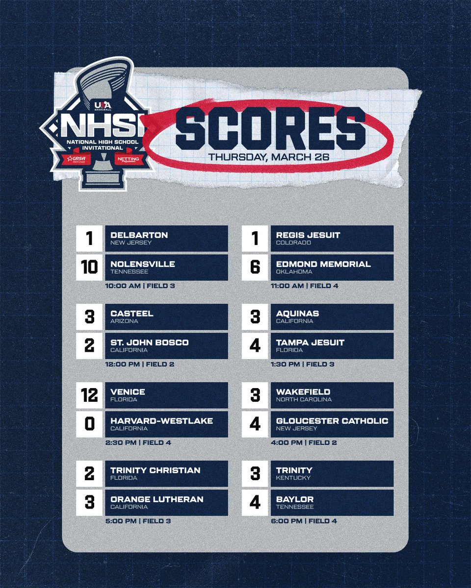 USA Baseball Events tweet media