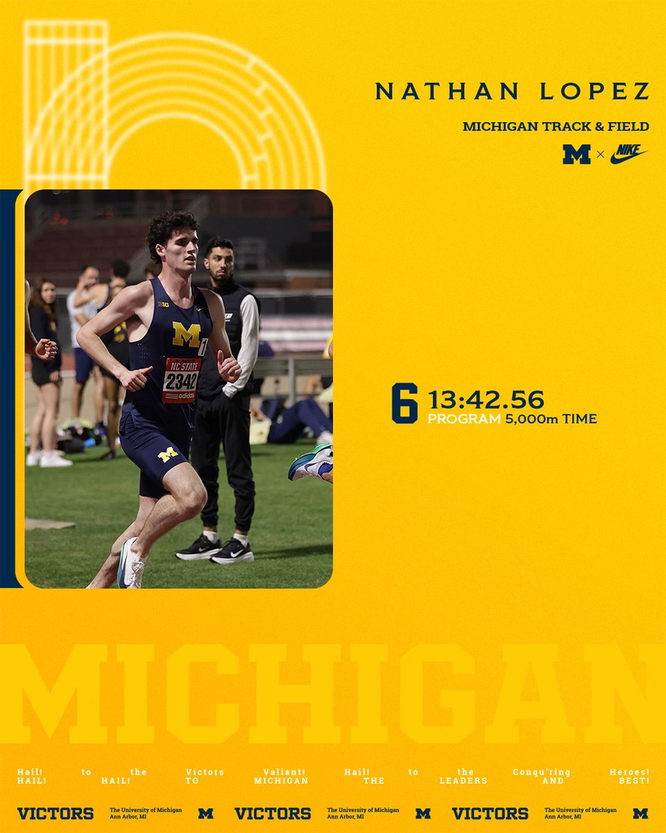 Michigan Track & Field / Cross Country tweet media