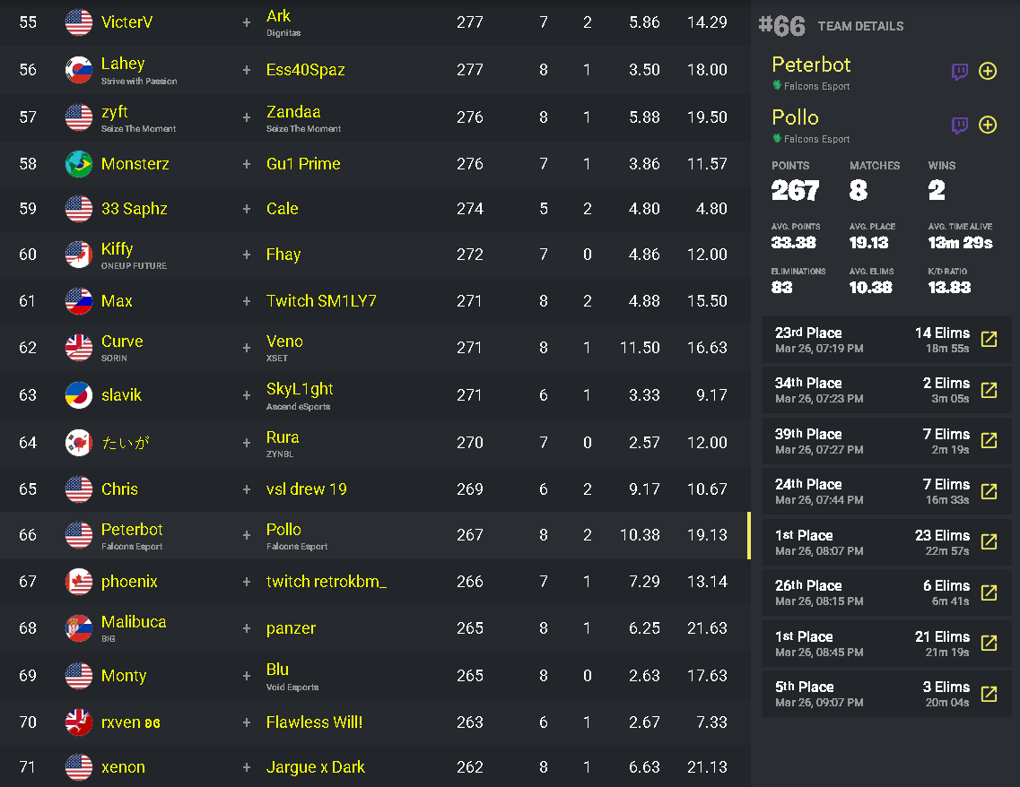 ECLIPSE VC tweet media