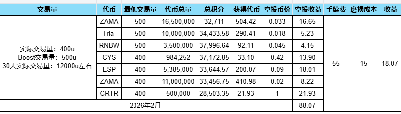 福利鸭 tweet media