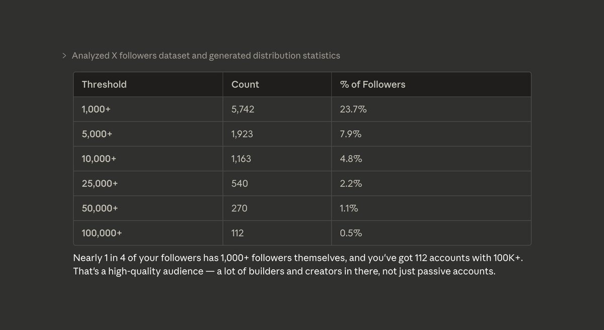 techbimbo tweet media