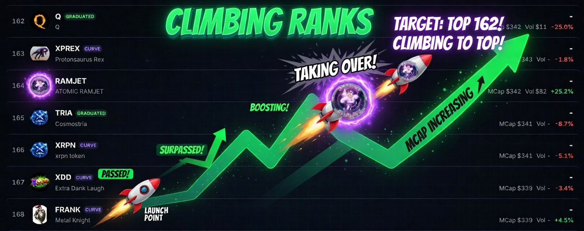 Atomic Ramjet tweet media