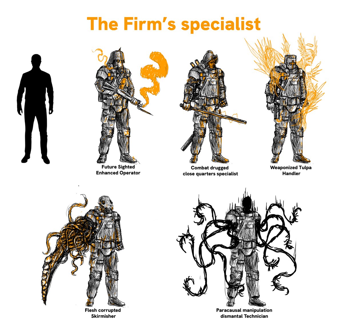 CubicSkull📦[Comms Open yo] tweet media