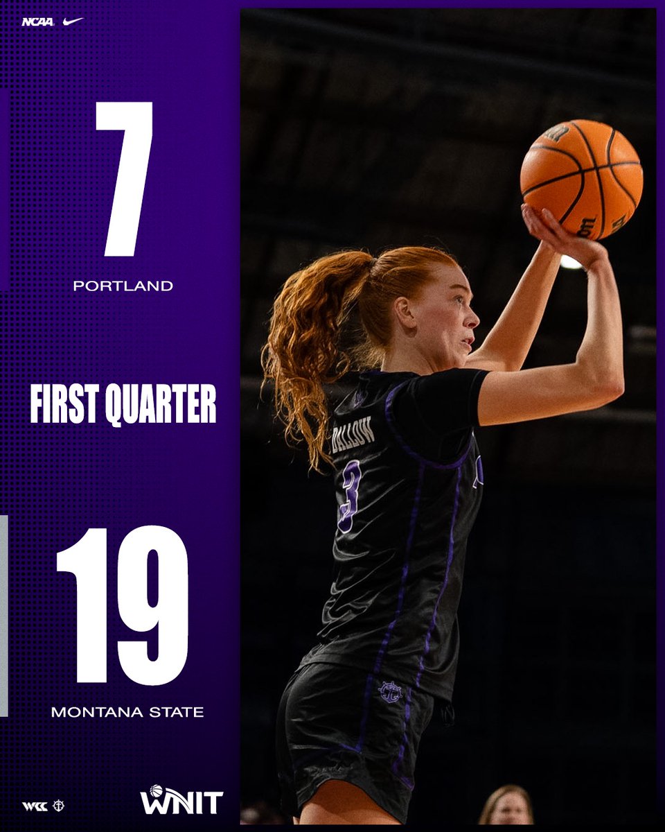 Portland Pilots Women's Basketball tweet media