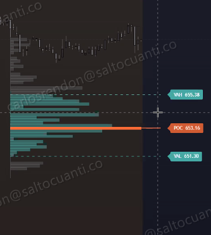 Club De Inversionistas CDI tweet media