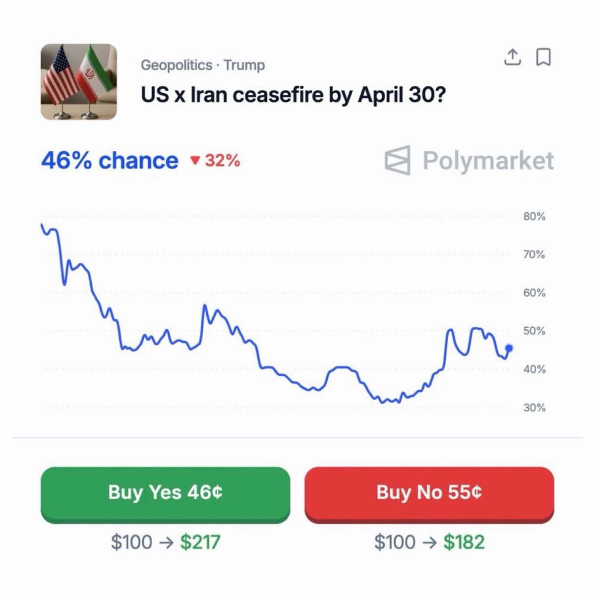 6ixBuzzTV tweet media