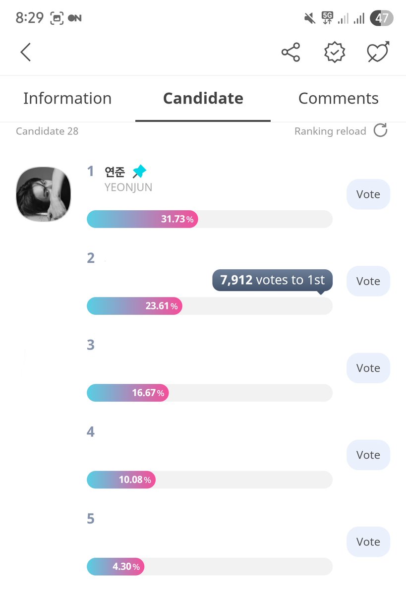 NO LABELS. JUST YAWNZONE. tweet media