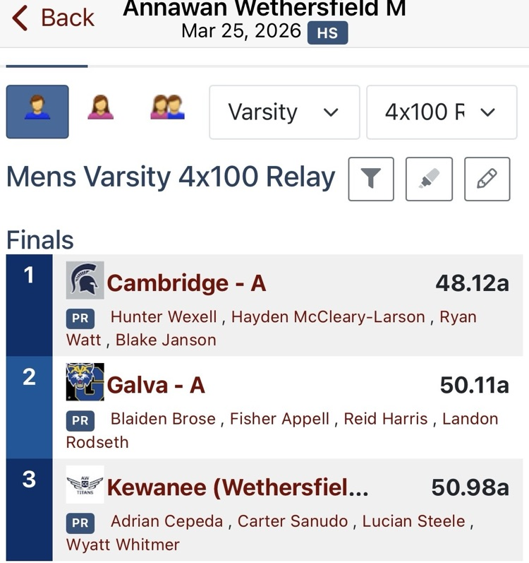 Galva CUSD 224 tweet media