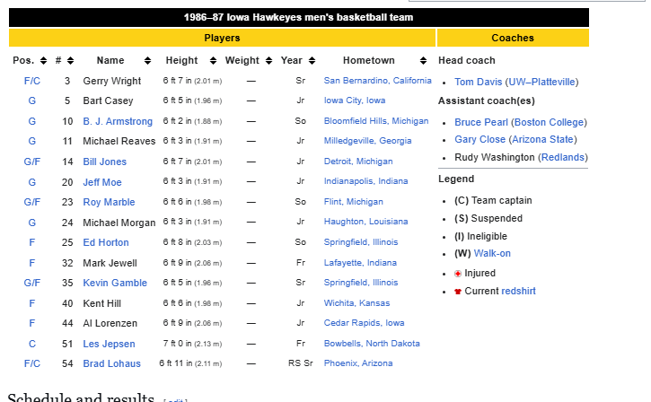 Jeremy Fox tweet media
