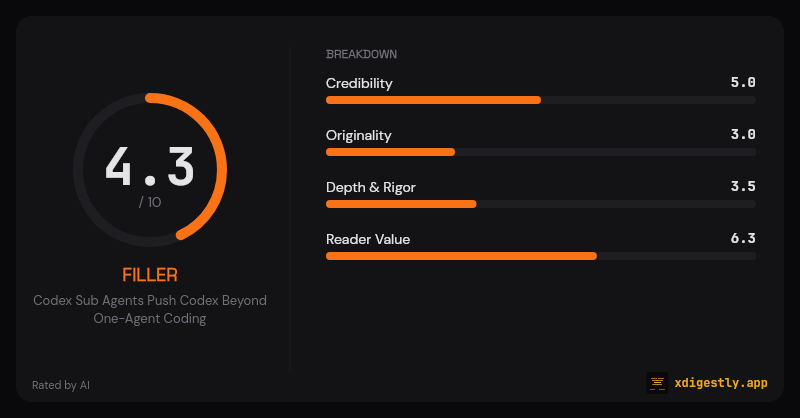 XDigestly - Skip the Article Slop tweet media