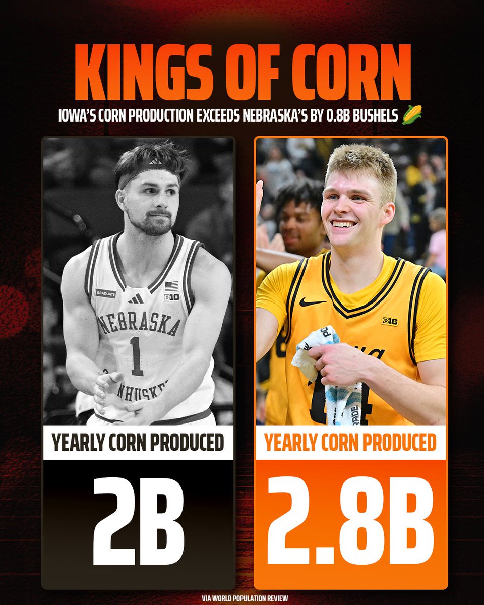 DraftKings tweet media